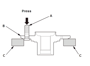 Suspension System - Service Information